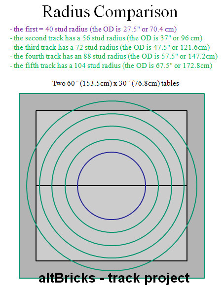 radius_comparison.jpg