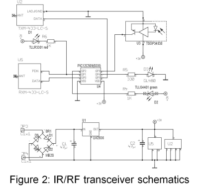 figure2_irrf_circuit.jpg