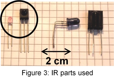 figure3_ir_parts.jpg