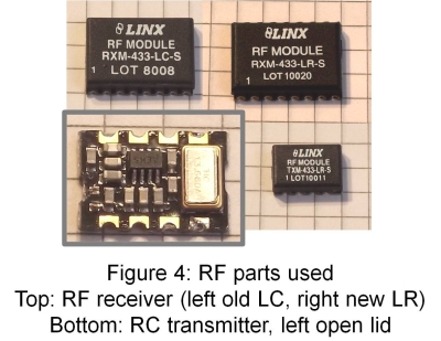 figure4_rf_parts.jpg