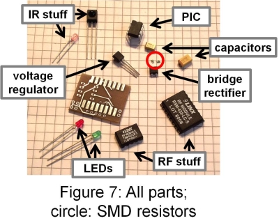 figure7_all_parts.jpg