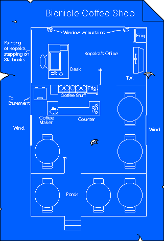 Shop Blueprint