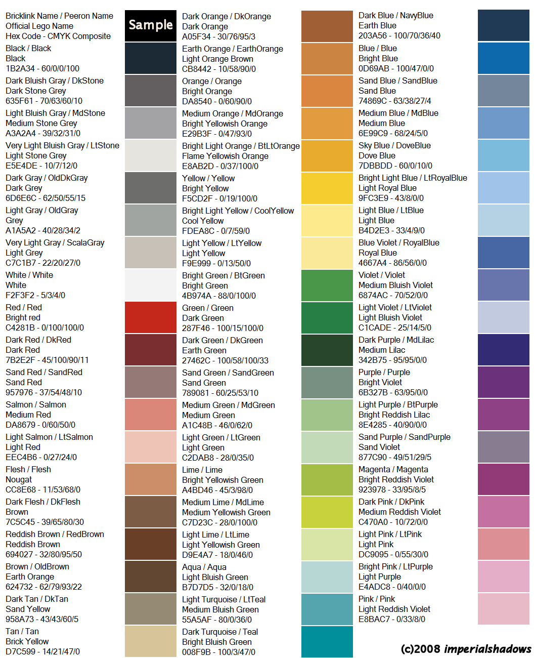 Brown pantone color chart.  Brown color palette, Pantone color chart, Brown  color names