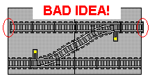 lego train layout plans