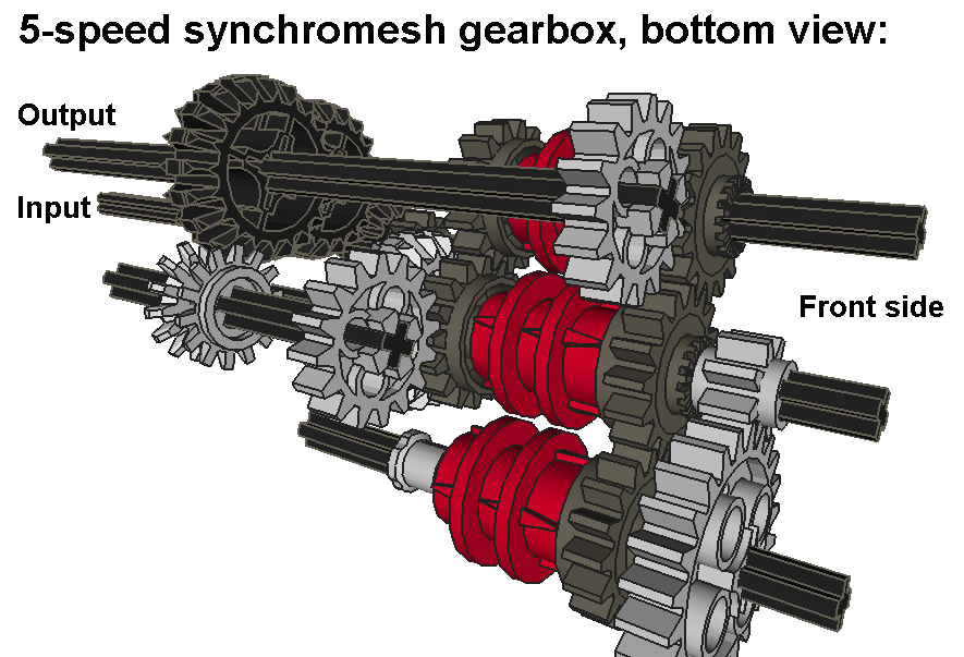 LUGNET News : ~3813/gearbox1