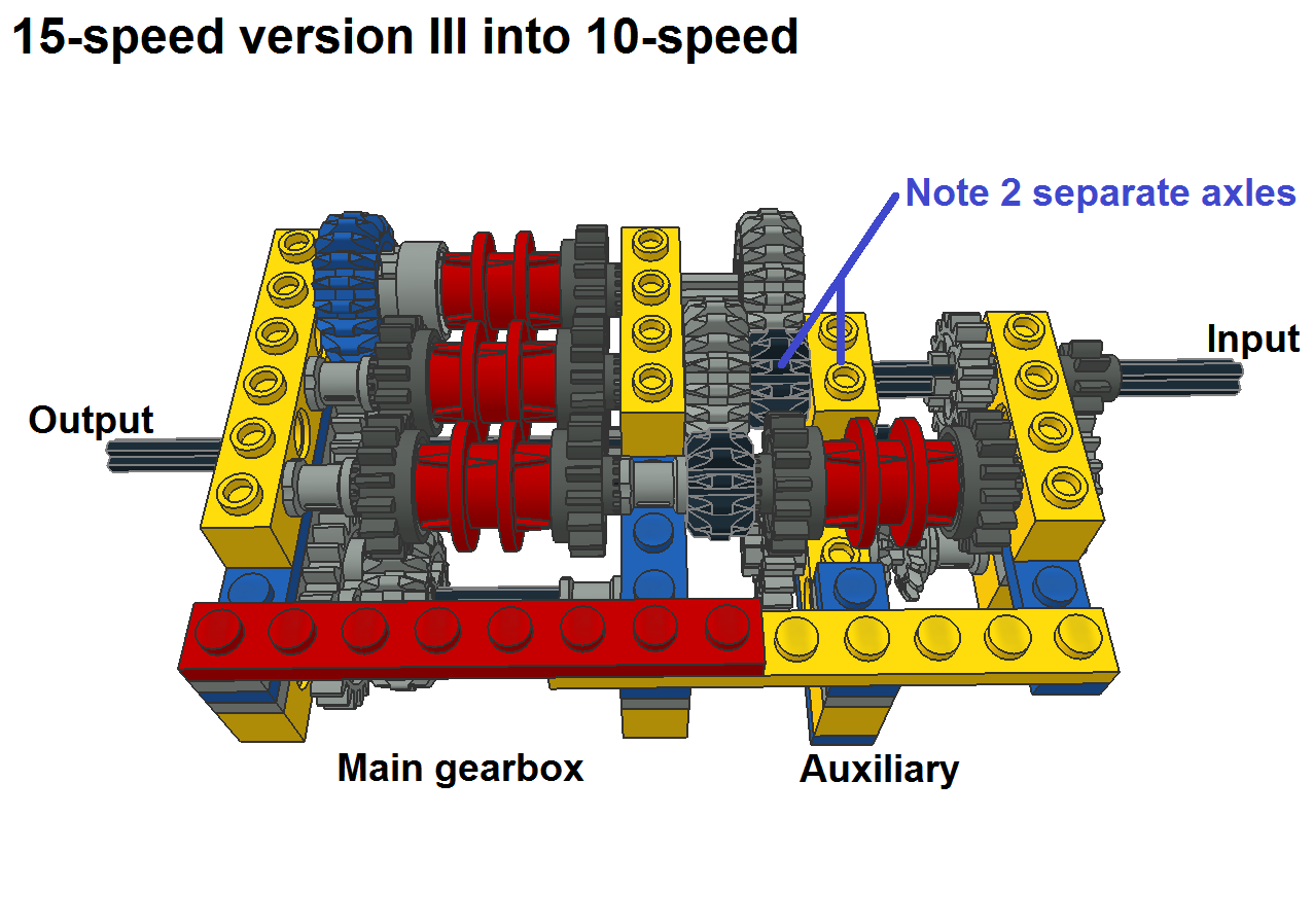 15-speed_3_into_10_02.png