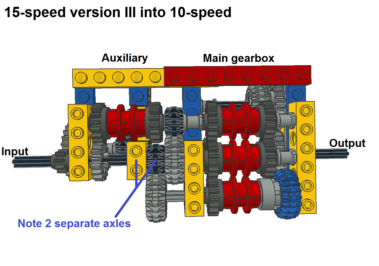 15-speed_3_into_10_03.png