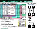 lego_36-speed_tractor_ratios.png