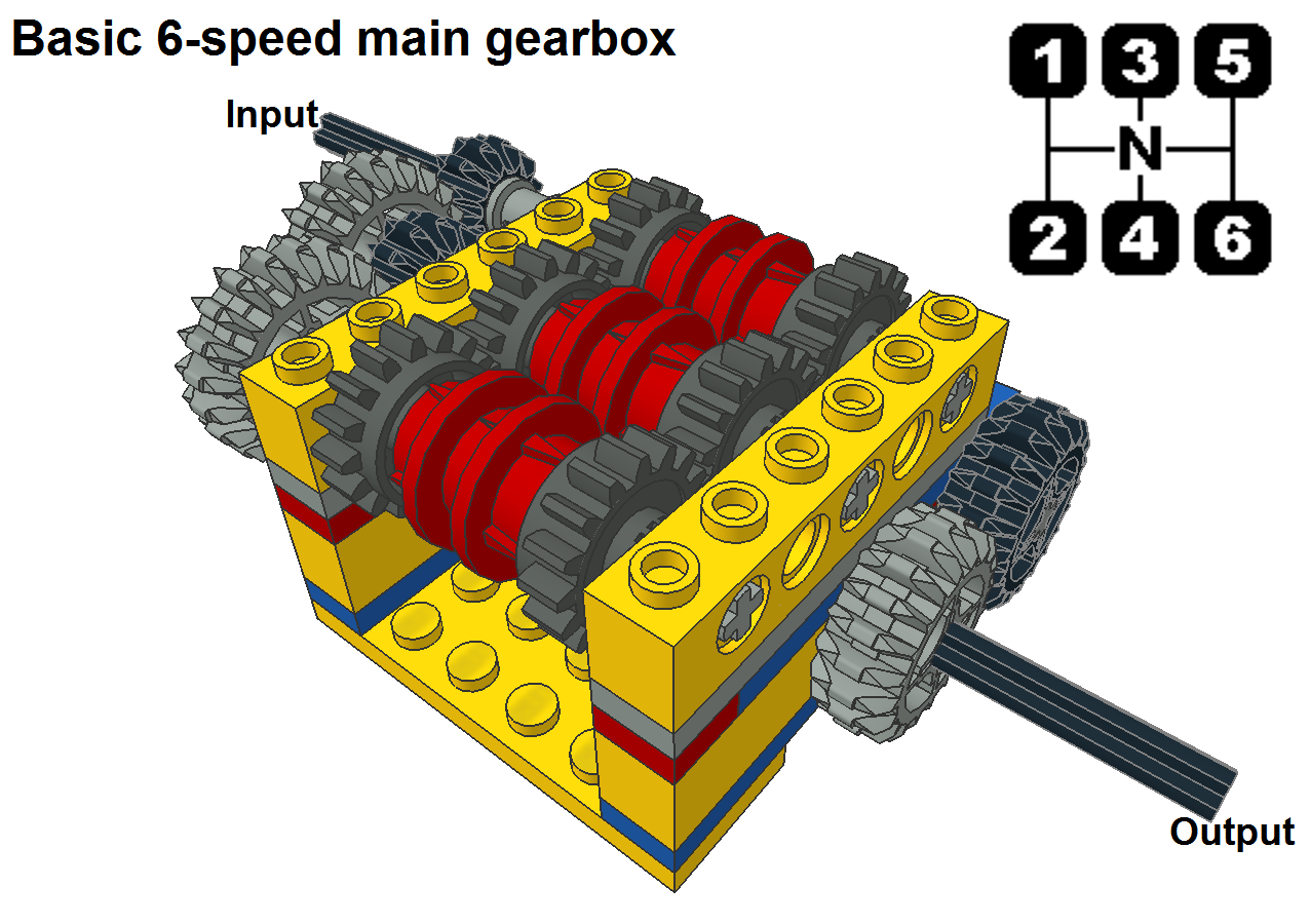 main_6-speed_pic1.png