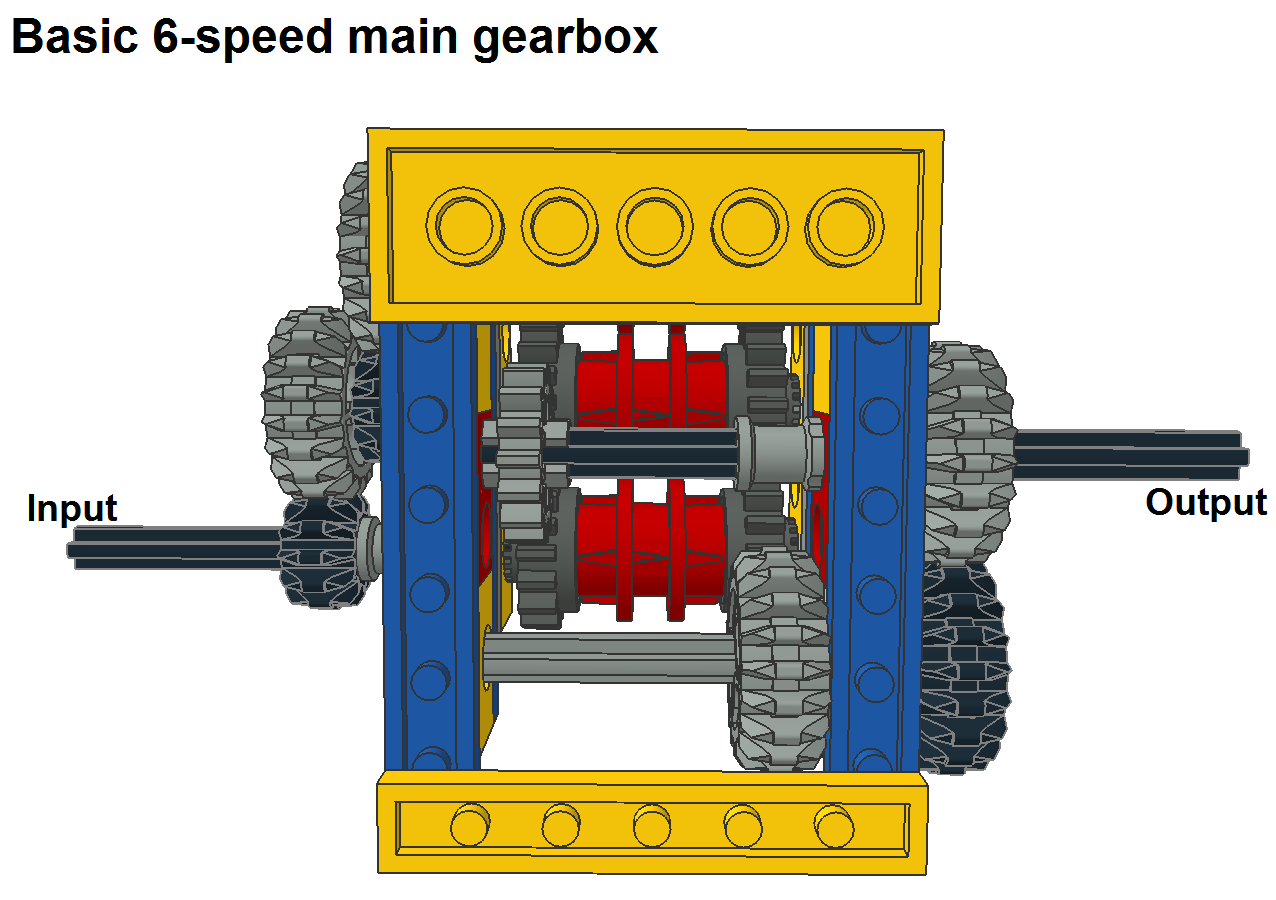 main_6-speed_pic3.png